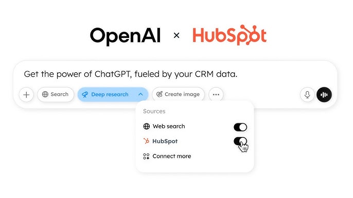 Hubspot Open IA